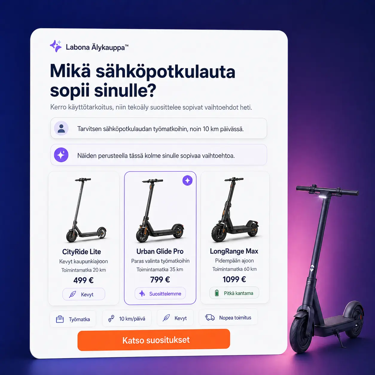 WooCommerce B2B-asiakasnäkymä