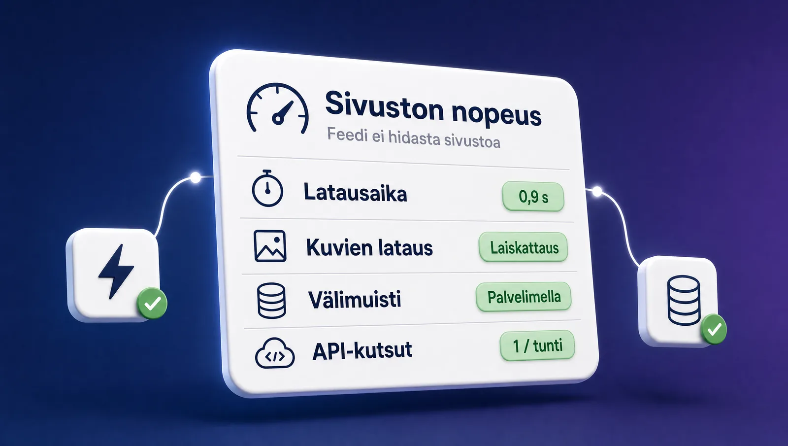 Kortti, joka näyttää feedin nopeusarvot: latausaika, laiska lataus, välimuisti ja API-kutsut