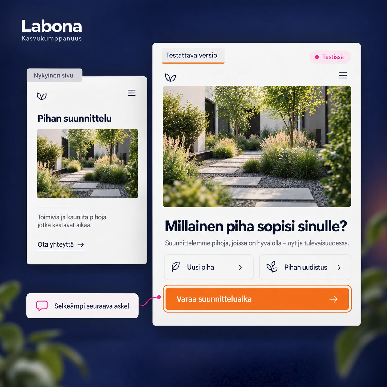 Havainnollistava Kasvukumppanuuden kehityskokeilu: nykyinen pihasuunnittelusivu ja testattava uusi versio
